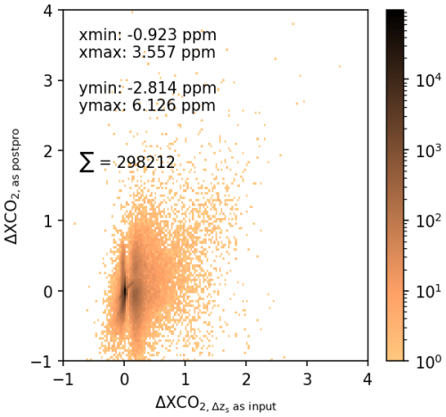 https://amt.copernicus.org/articles/19/5425/2026/amt-19-5425-2026-f20