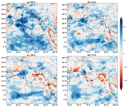 https://amt.copernicus.org/articles/19/5509/2026/amt-19-5509-2026-f08