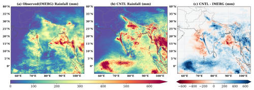 https://amt.copernicus.org/articles/19/5509/2026/amt-19-5509-2026-f13