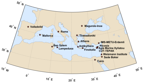 https://amt.copernicus.org/articles/19/5633/2026/amt-19-5633-2026-f01