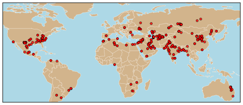 https://amt.copernicus.org/articles/19/5659/2026/amt-19-5659-2026-f08