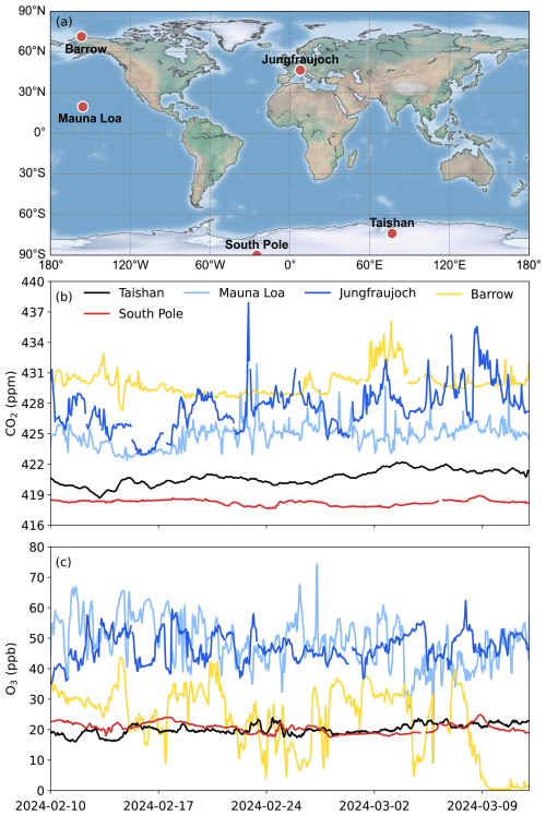 https://amt.copernicus.org/articles/19/5683/2026/amt-19-5683-2026-f06