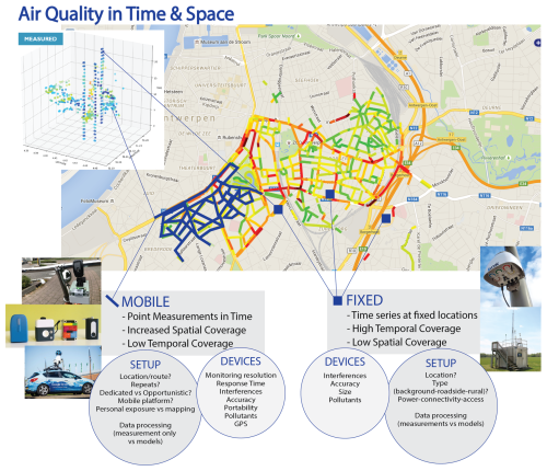 https://amt.copernicus.org/articles/19/5729/2026/amt-19-5729-2026-f07