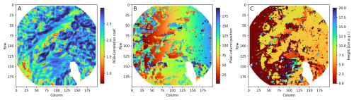 https://amt.copernicus.org/articles/19/5785/2026/amt-19-5785-2026-f03
