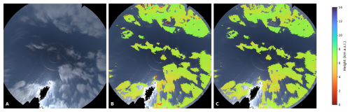 https://amt.copernicus.org/articles/19/5785/2026/amt-19-5785-2026-f06