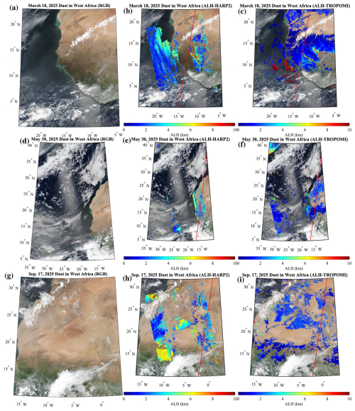 https://amt.copernicus.org/articles/19/5843/2026/amt-19-5843-2026-f10