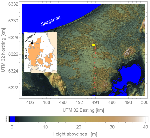 https://amt.copernicus.org/articles/19/5889/2026/amt-19-5889-2026-f02