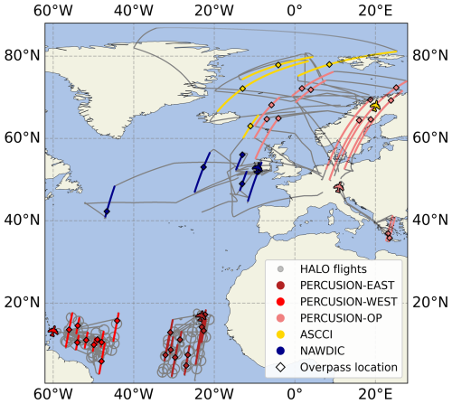 https://amt.copernicus.org/articles/19/5923/2026/amt-19-5923-2026-f01
