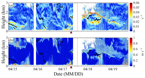 https://amt.copernicus.org/articles/19/5951/2026/amt-19-5951-2026-f09