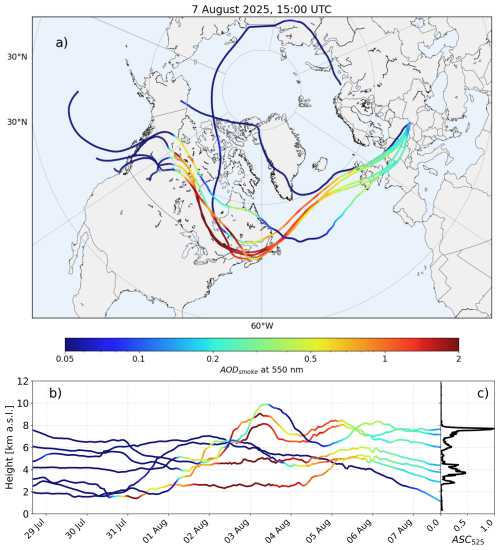 https://amt.copernicus.org/articles/19/5989/2026/amt-19-5989-2026-f06