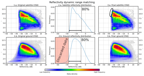 https://amt.copernicus.org/articles/19/6075/2026/amt-19-6075-2026-f03