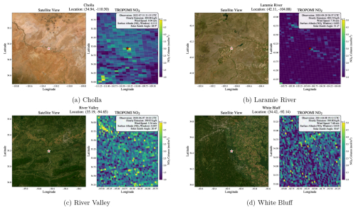 https://amt.copernicus.org/articles/19/6099/2026/amt-19-6099-2026-f01