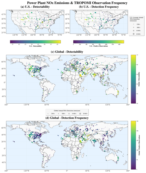 https://amt.copernicus.org/articles/19/6099/2026/amt-19-6099-2026-f07