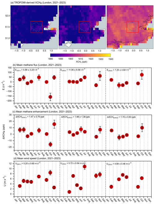 https://amt.copernicus.org/articles/19/6171/2026/amt-19-6171-2026-f04