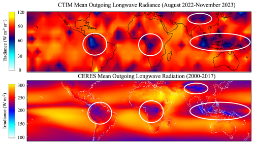 https://amt.copernicus.org/articles/19/6229/2026/amt-19-6229-2026-f07