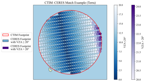https://amt.copernicus.org/articles/19/6229/2026/amt-19-6229-2026-f10