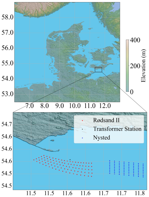 https://amt.copernicus.org/articles/19/6267/2026/amt-19-6267-2026-f01