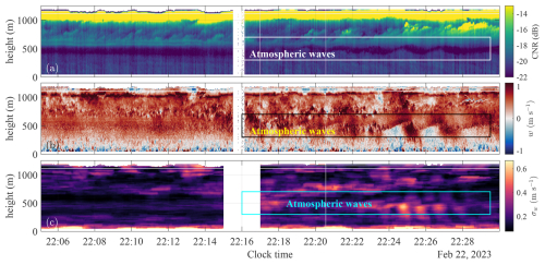 https://amt.copernicus.org/articles/19/6267/2026/amt-19-6267-2026-f17