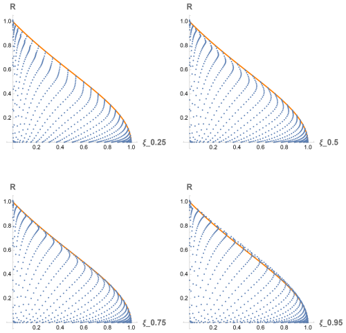 https://amt.copernicus.org/articles/19/6293/2026/amt-19-6293-2026-f10