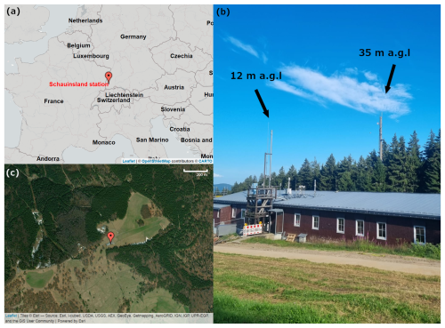 https://amt.copernicus.org/articles/19/6469/2026/amt-19-6469-2026-f01