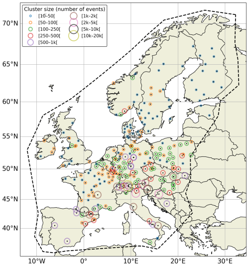 https://amt.copernicus.org/articles/19/6571/2026/amt-19-6571-2026-f03