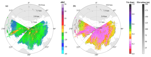 https://amt.copernicus.org/articles/19/6607/2026/amt-19-6607-2026-f08