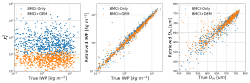 https://amt.copernicus.org/articles/19/6661/2026/amt-19-6661-2026-f02