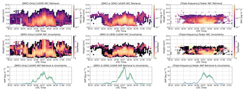 https://amt.copernicus.org/articles/19/6661/2026/amt-19-6661-2026-f08