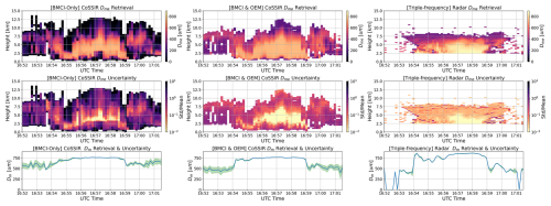 https://amt.copernicus.org/articles/19/6661/2026/amt-19-6661-2026-f09