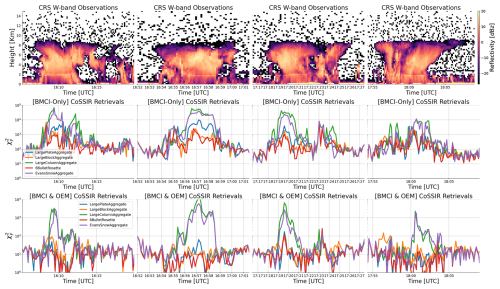 https://amt.copernicus.org/articles/19/6661/2026/amt-19-6661-2026-f10