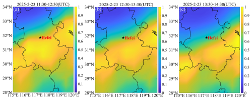 https://amt.copernicus.org/articles/19/6743/2026/amt-19-6743-2026-f06