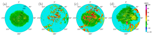 https://amt.copernicus.org/articles/19/6781/2026/amt-19-6781-2026-f05