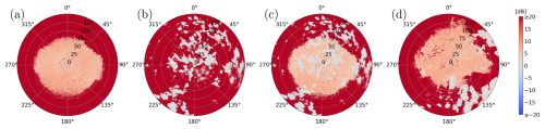 https://amt.copernicus.org/articles/19/6781/2026/amt-19-6781-2026-f06