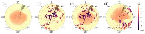 https://amt.copernicus.org/articles/19/6781/2026/amt-19-6781-2026-f07