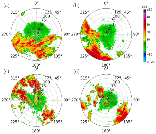 https://amt.copernicus.org/articles/19/6781/2026/amt-19-6781-2026-f09