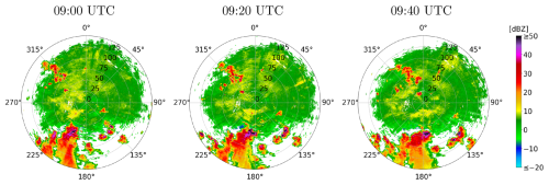https://amt.copernicus.org/articles/19/6781/2026/amt-19-6781-2026-f13