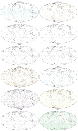 https://amt.copernicus.org/articles/19/6857/2026/amt-19-6857-2026-f02